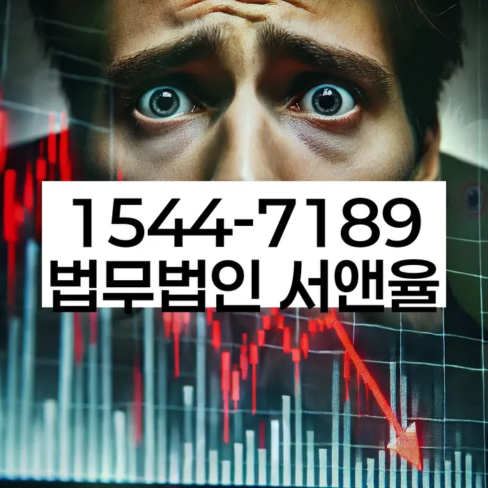 개인회생변제율