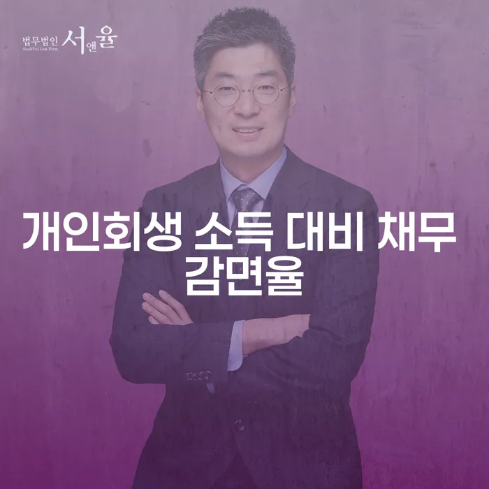 개인회생 소득 대비 채무 감면율: 당신의 채무 해결을 위한 첫걸음