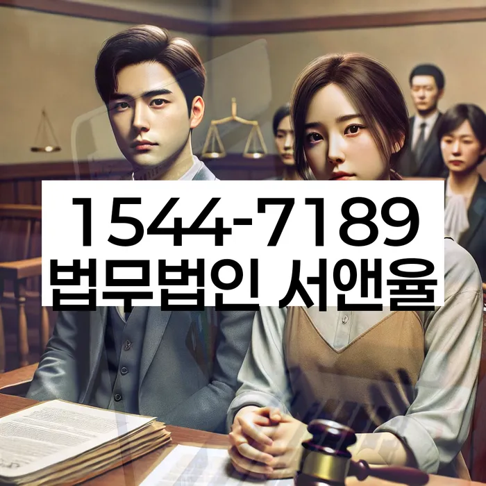 적절한 키워드