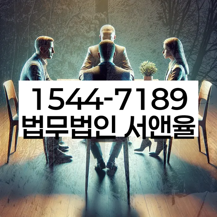 개인회생 절차