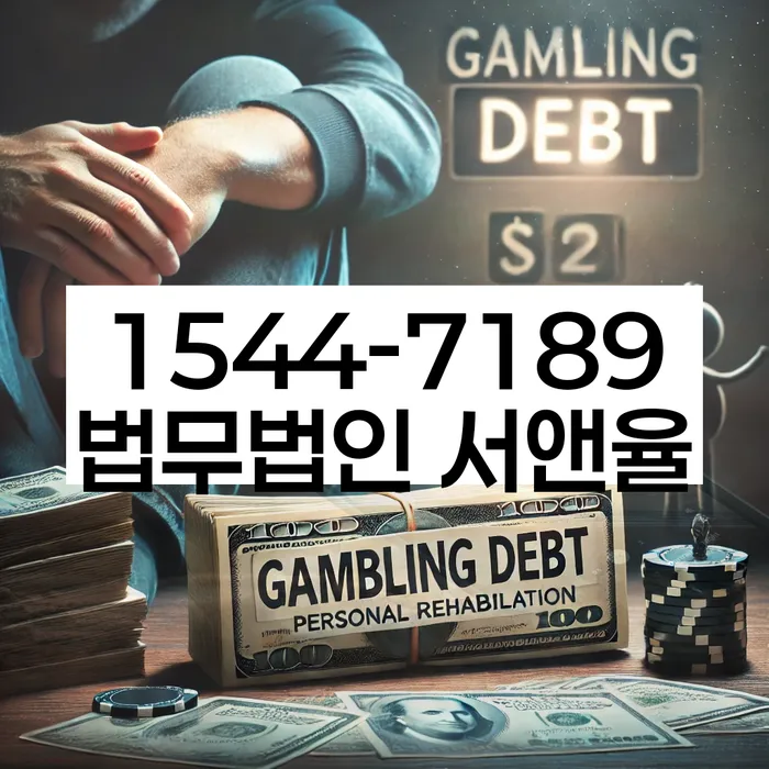 적절한 키워드
