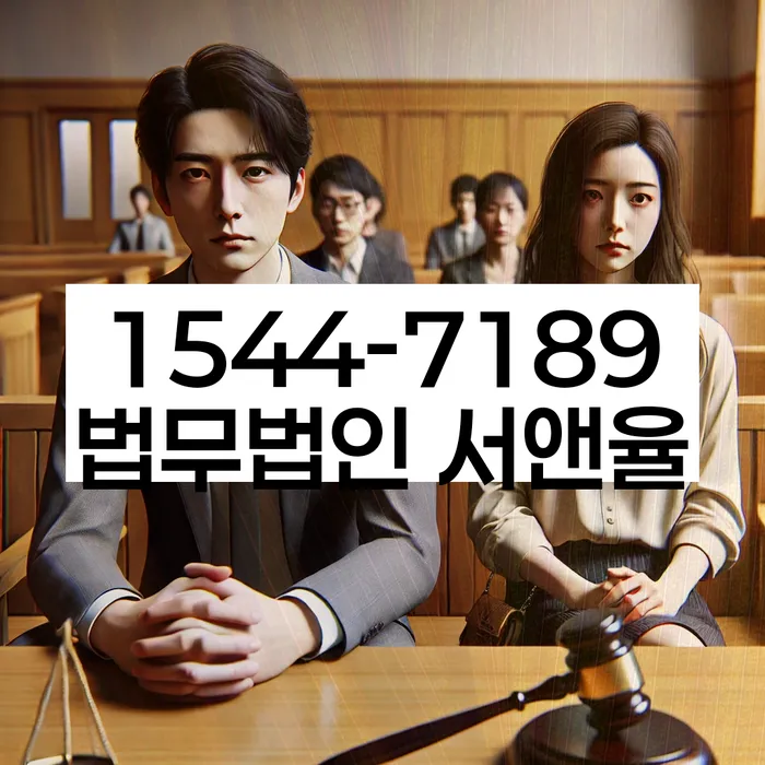 적절한 키워드