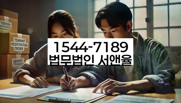 적절한 키워드